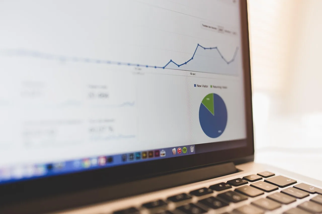 Amainvoice Buchhaltungssoftware Dashboard für Amazon FBA Händler